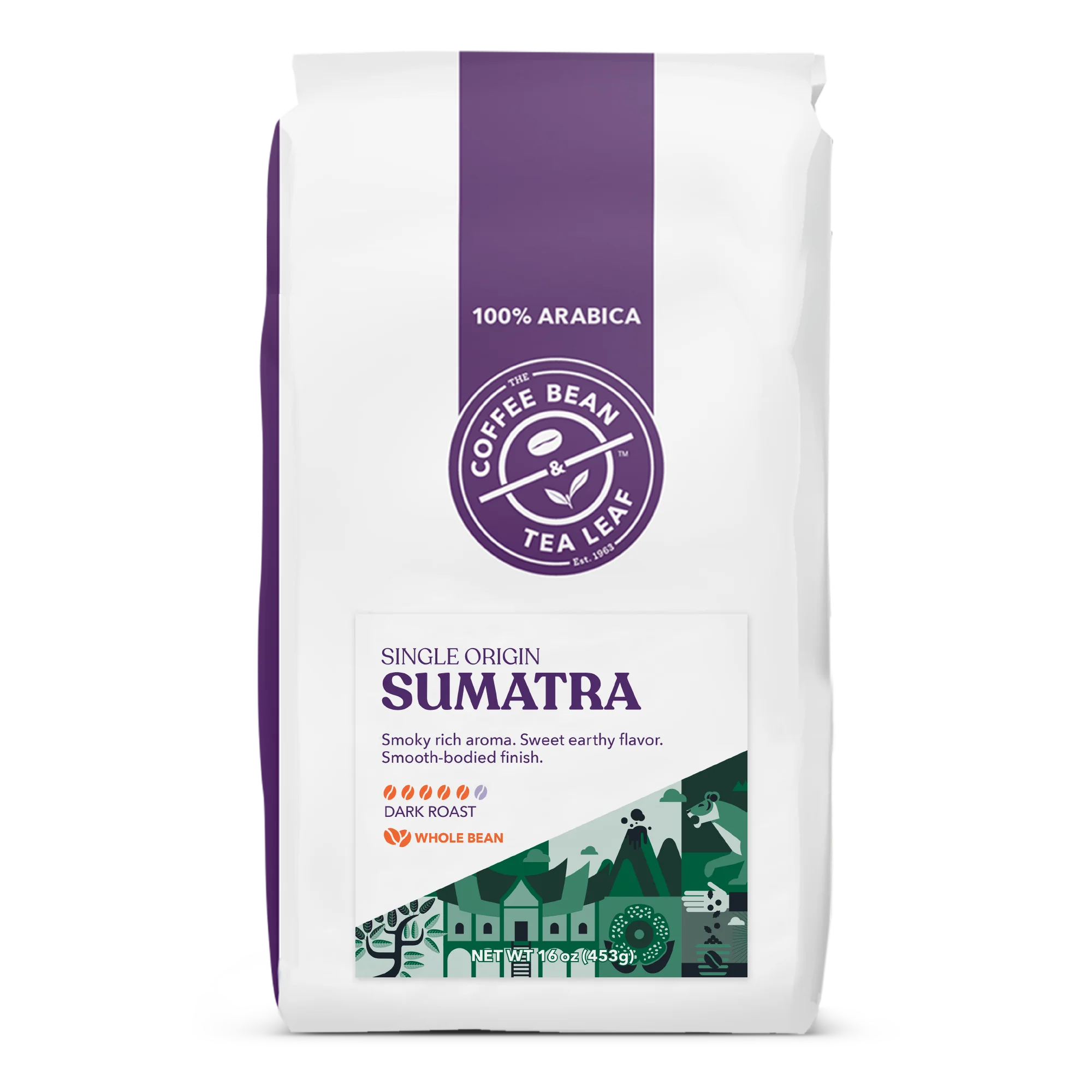 Sumatra Mandheling Coffee